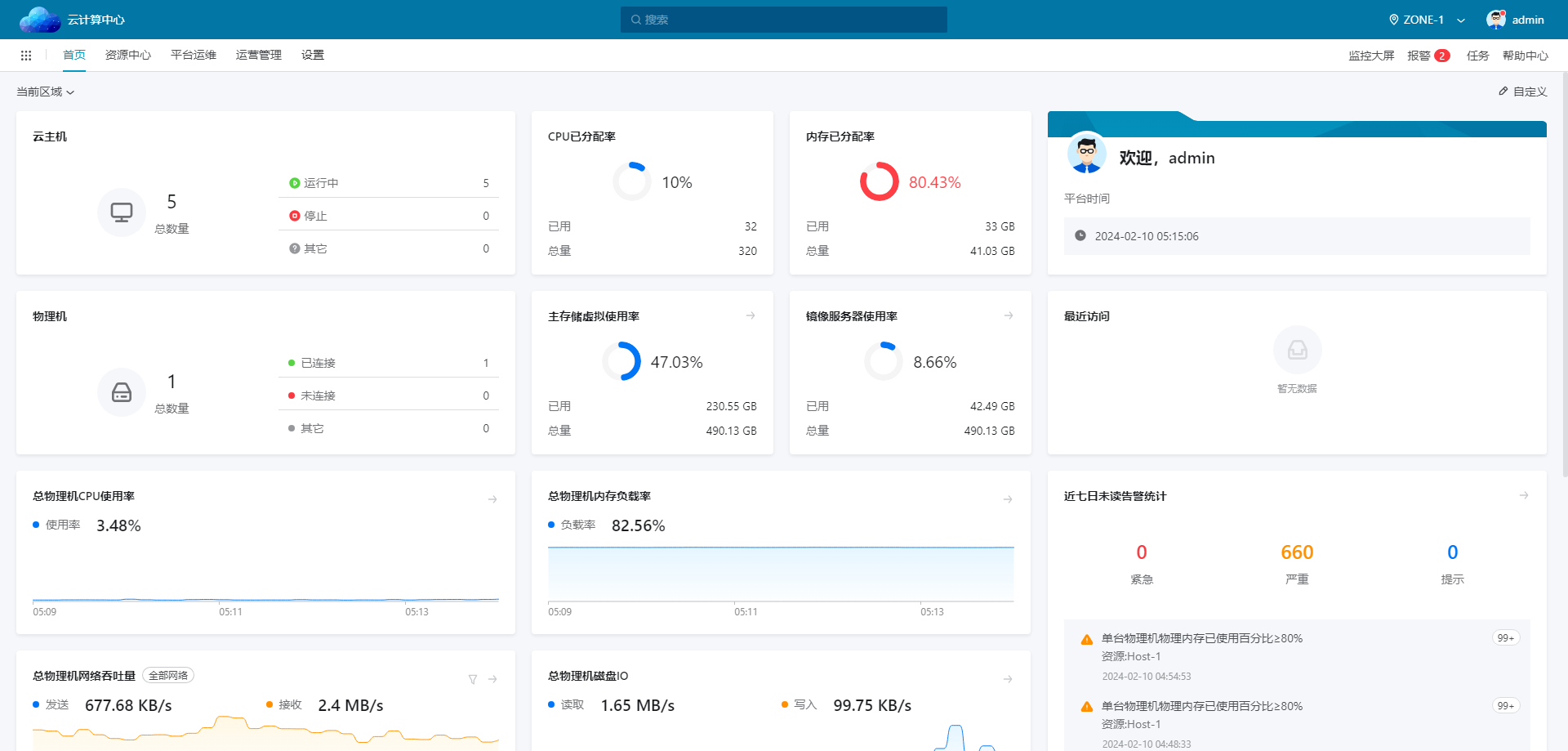 ZStack4.8.0我升级了
