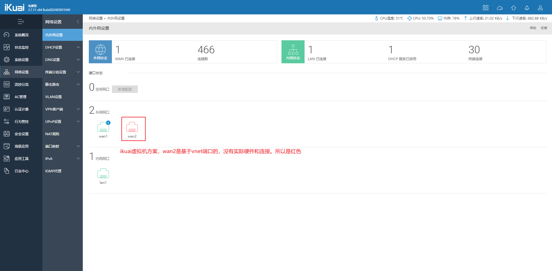 WAN2网口